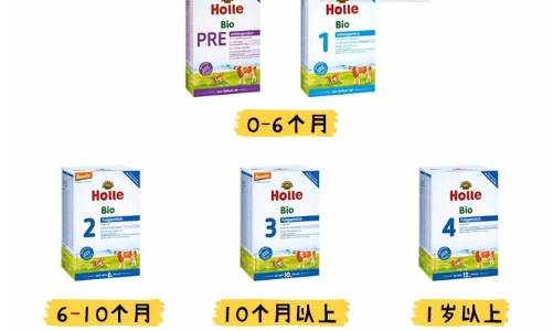 Holle有机奶粉段数怎么看 德版Holle泓乐有机奶粉